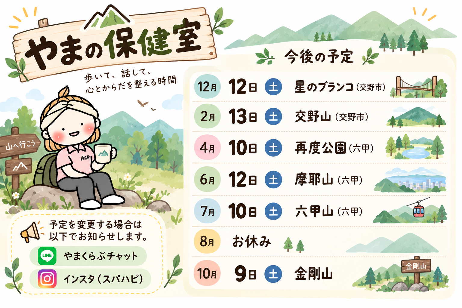 やまの保健室の今後の予定表。12月12日 星のブランコ、2月13日 交野山、4月10日 再度公園、6月12日 摩耶山、7月10日 六甲山、8月はお休み、10月9日 金剛山